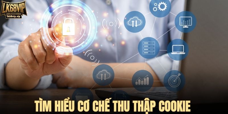 Tìm hiểu cơ chế thu thập cookie
